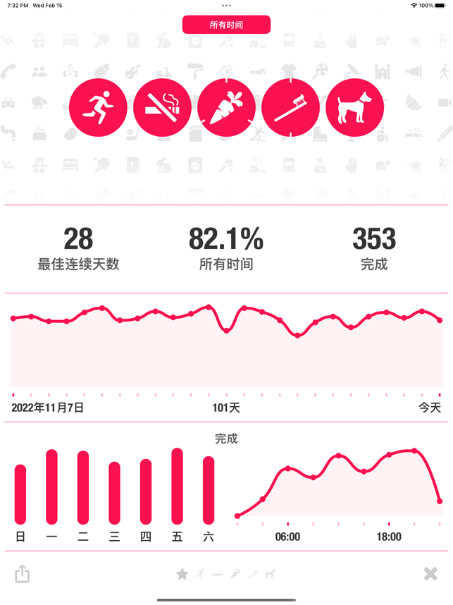 健康、习惯养成及健身 Streaks Streaks Workout HealthFace 健康-第1张