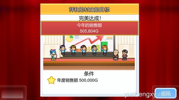 便利店开业日记 Convenience Stories 开罗游戏-第3张